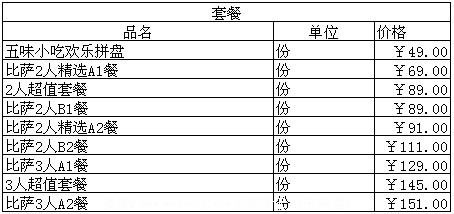 必胜客菜单,2013必胜客价格表