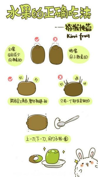 猕猴桃的正确吃法！
