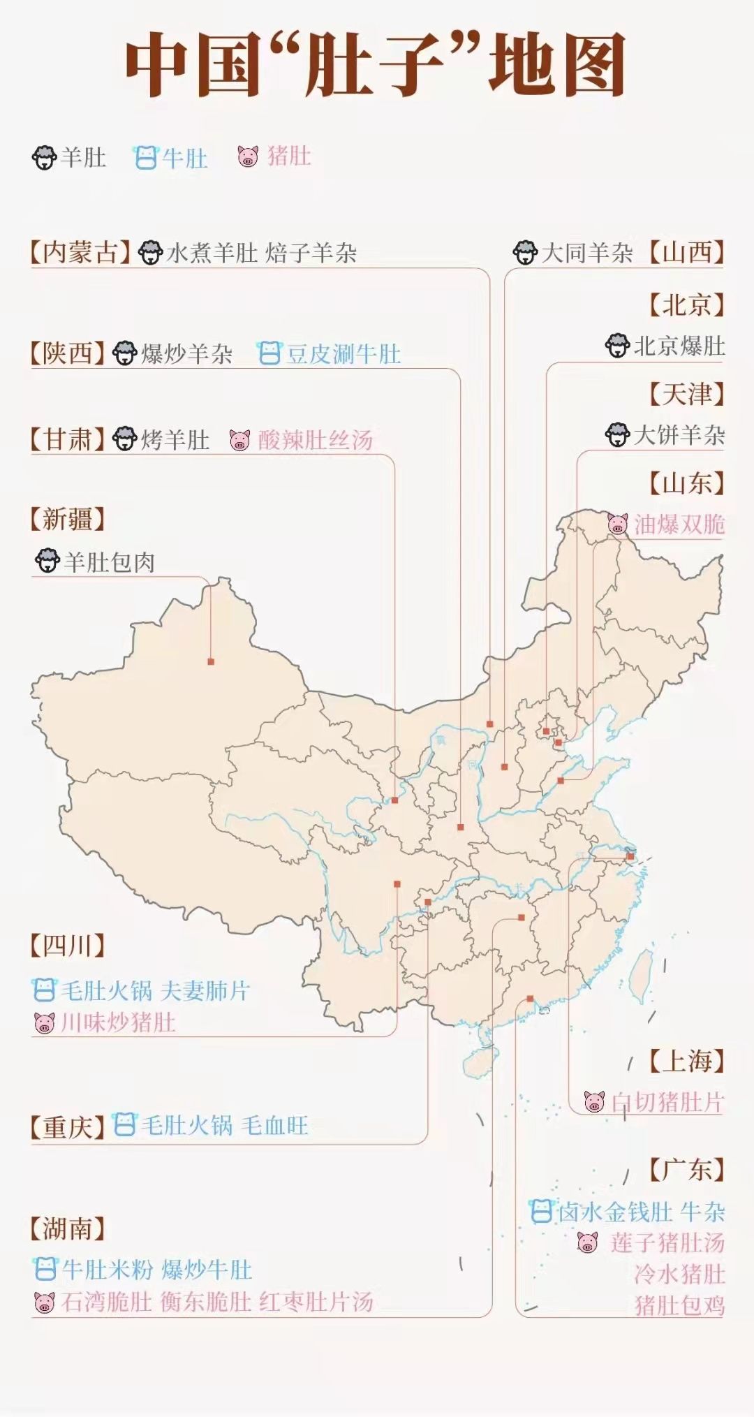 每个地方对于吃“肚子”的理解都有所不同