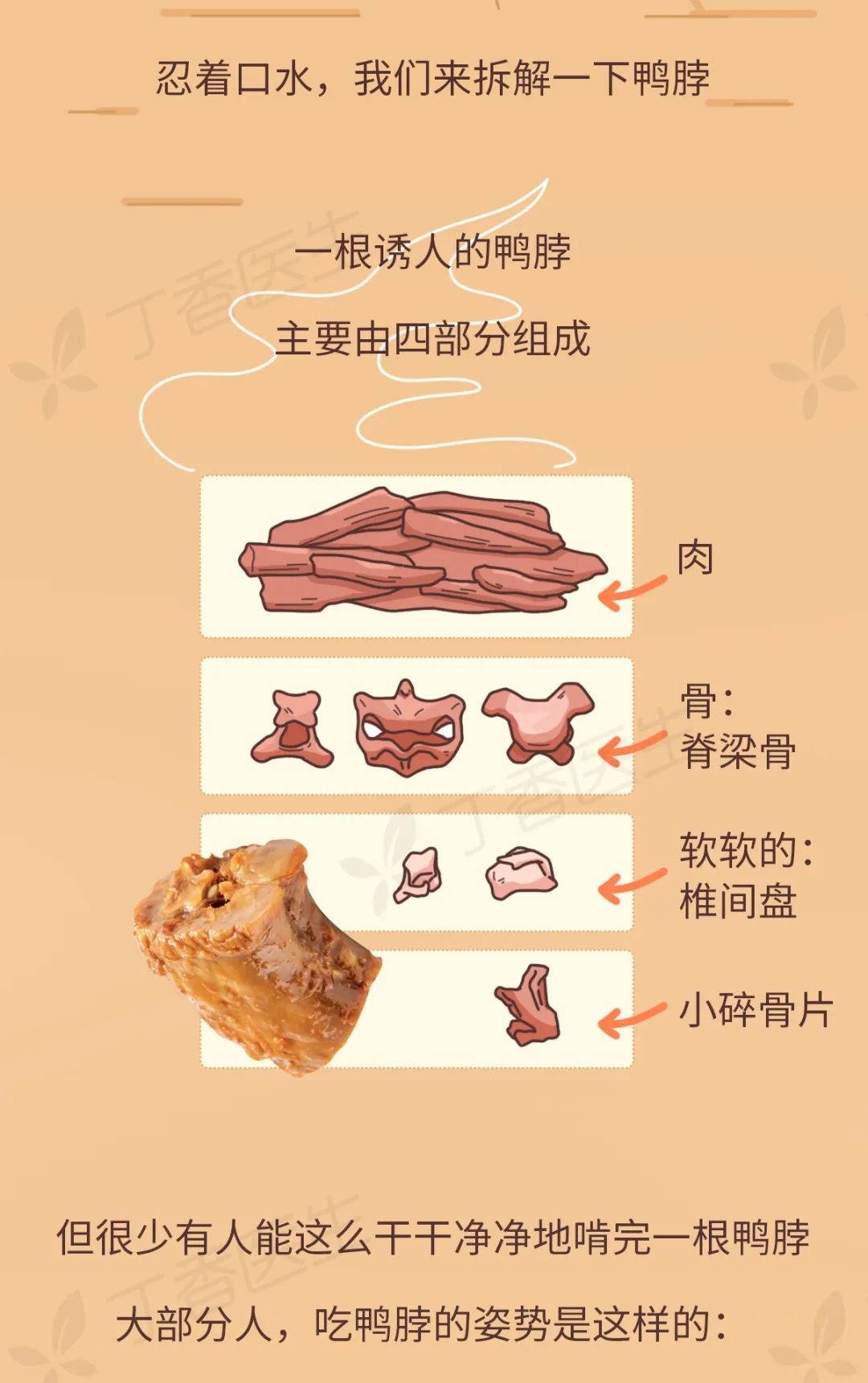 我们对于鸭脖的热爱超出想象